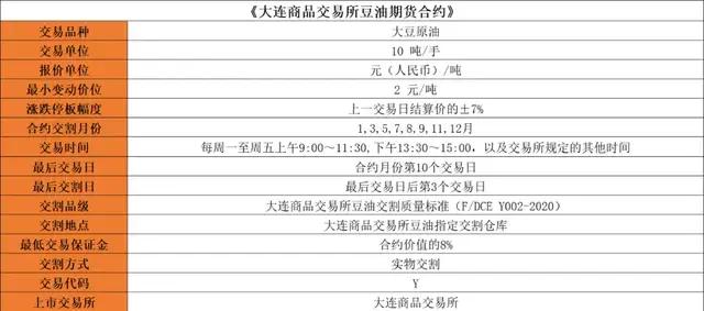 最新標準引領社會變革與發展趨勢