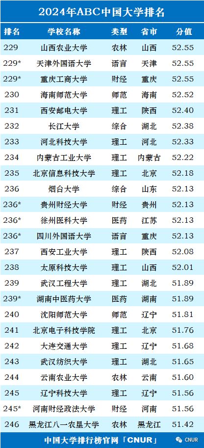 2024年科技趨勢展望，未來創新藍圖