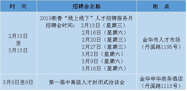 浦城招聘網最新招聘動態及其區域影響力