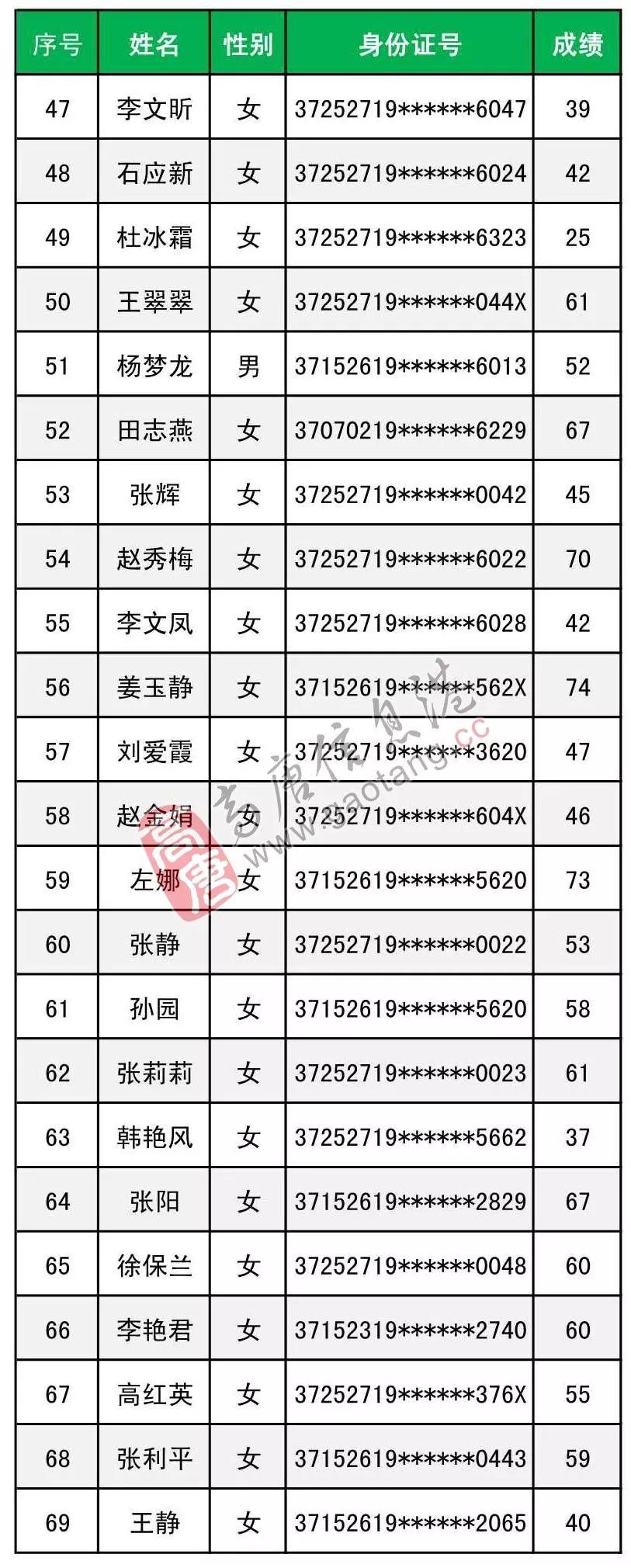 高唐信息港最新招聘動態及其社會影響分析