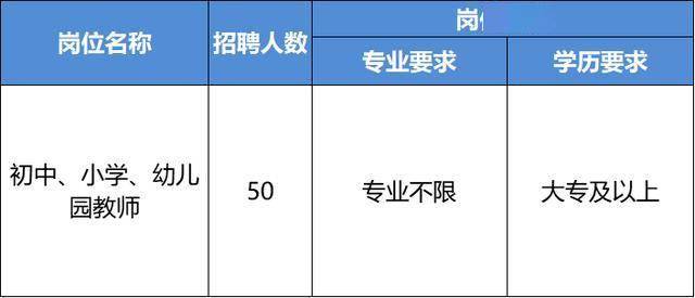 江陰云亭最新招聘動態與職業機遇展望報告