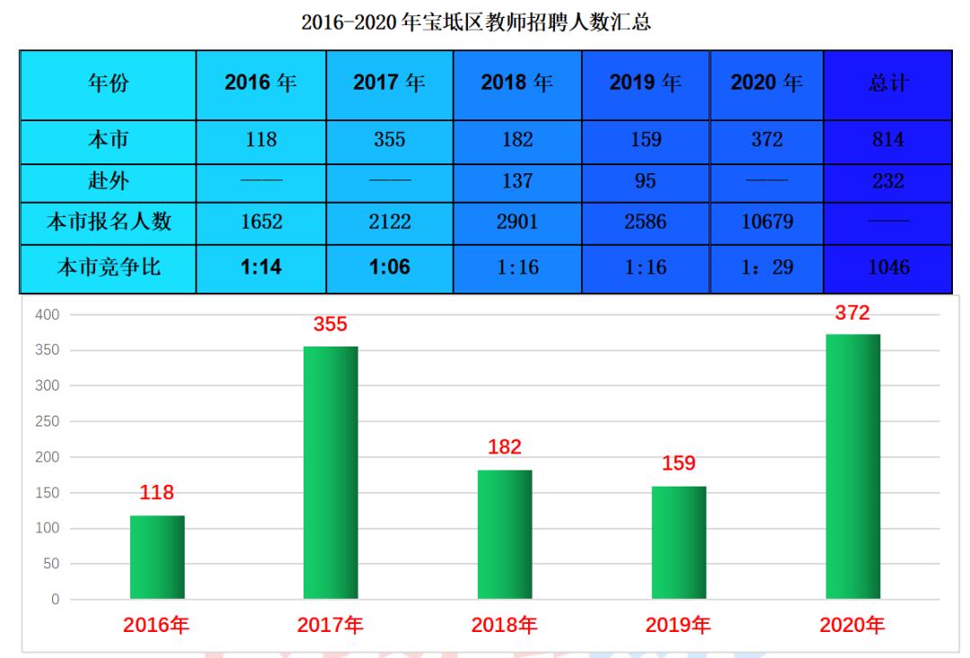 薊州生活網最新招聘信息全面解析