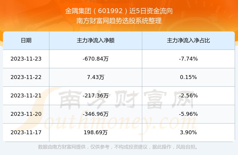 000838最新消息全面解析報告