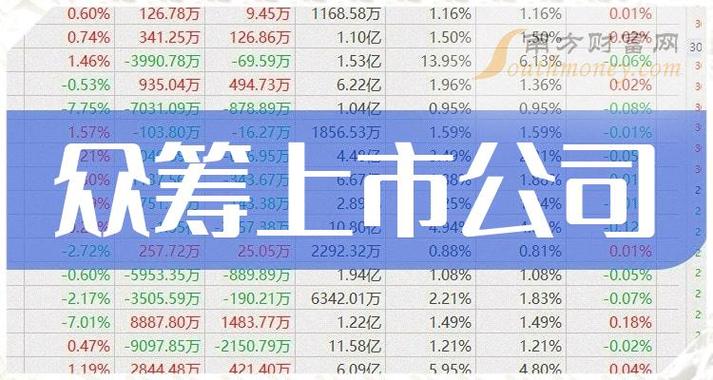 000838最新消息全面解析報告