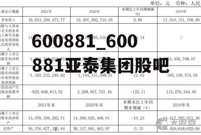 亞泰集團股票最新消息全面解析