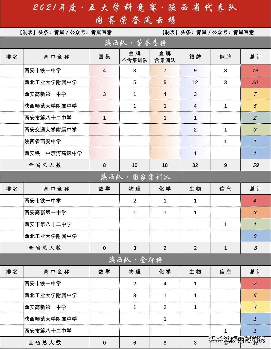 工大高新重組最新動態，科技產業融合之旅正式啟程