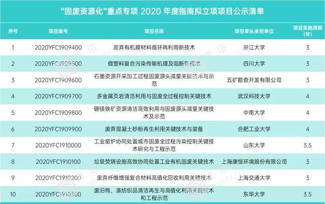 天獅超越計劃最新動態，邁向新時代的雄心壯志啟航