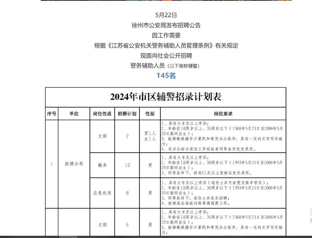 徐州市公安局招聘啟事，新崗位等你來挑戰！