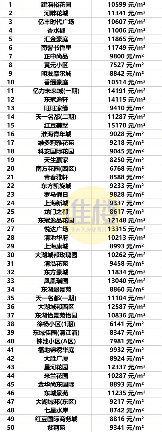 江蘇盱眙房價走勢及購房指南，最新報價與市場趨勢解析