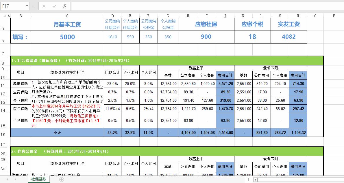 個稅最新模板，理解與使用指南