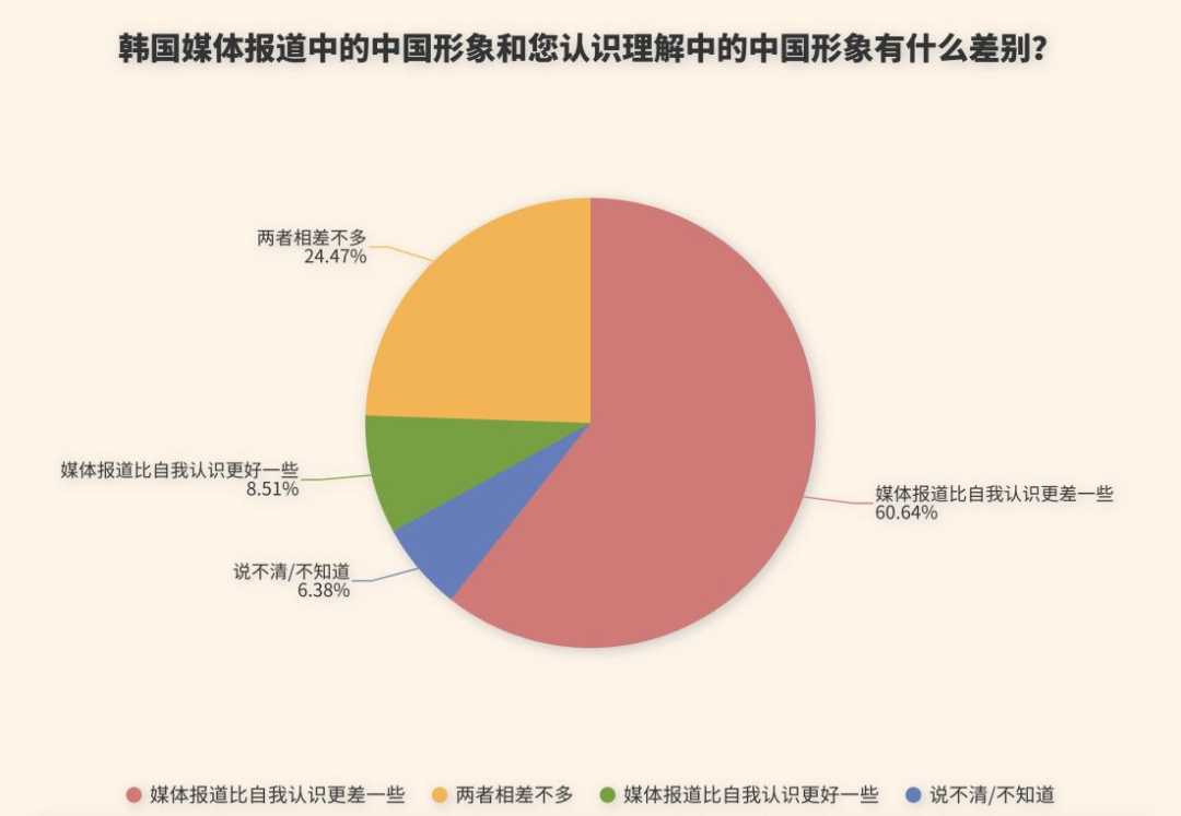 中韓關系最新動態，深化合作與應對挑戰并行不悖的雙向之路（或深化合作面臨挑戰，中韓關系的最新進展）