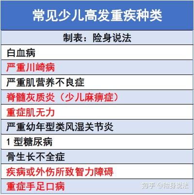 平安保險創新保障種類，護航未來安全之路