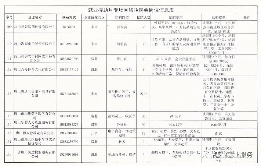 河北鹽山最新司機招聘啟事，尋找優秀駕駛人才