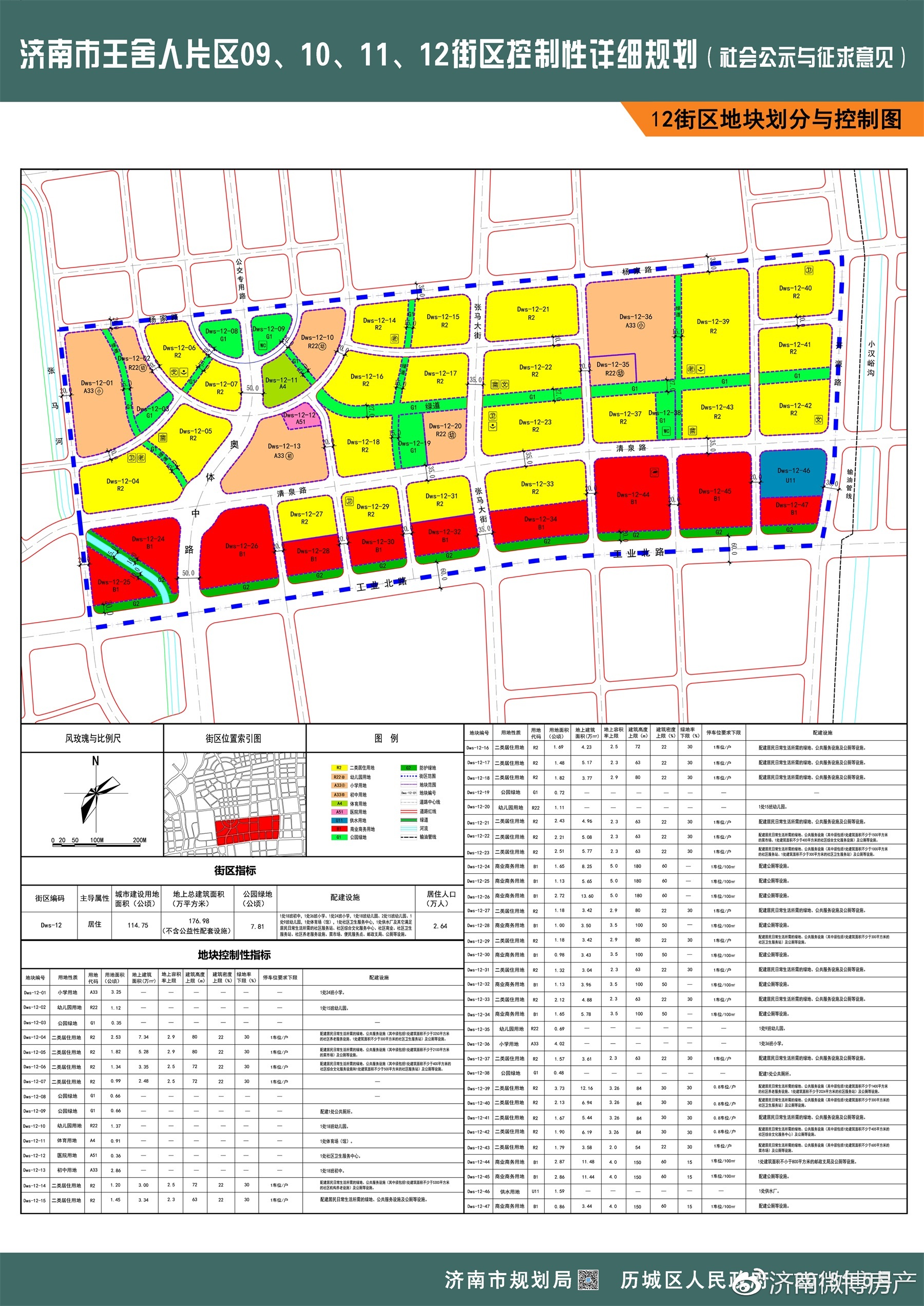 玉皇街道未來藍圖，最新發展規劃引領城市塑造之路