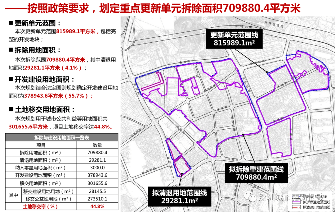 正寧縣防疫檢疫站未來發展規劃展望