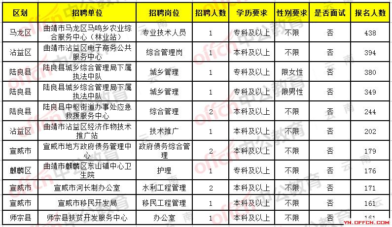 鎮安縣托養福利事業單位招聘啟事概覽