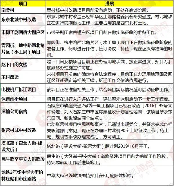 鹿泉市統計局發展規劃，引領數據驅動決策新時代，探索未來新篇章