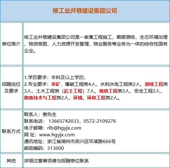 岳普湖縣康復事業單位人事任命動態更新