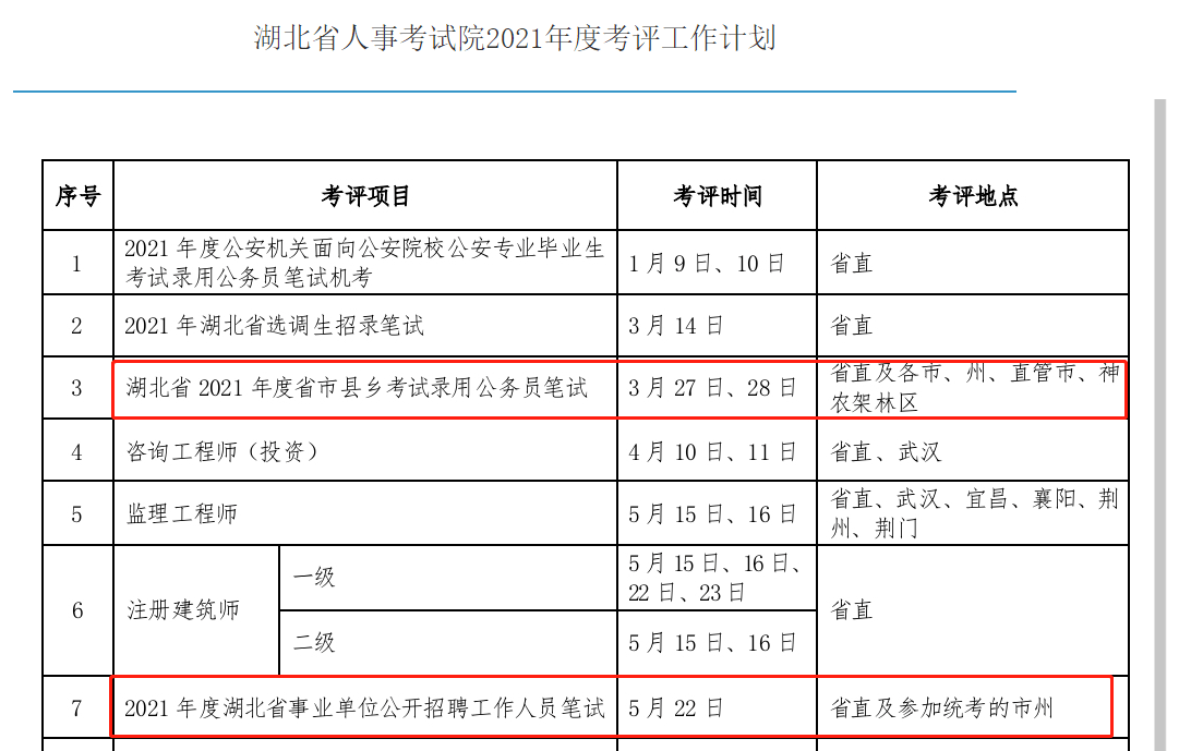 岳普湖縣康復事業單位人事任命動態更新