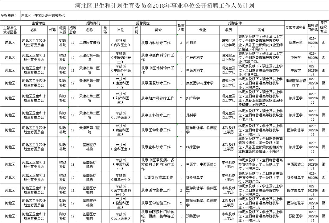 渝水區計劃生育委員會招聘信息與職業發展概覽