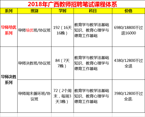 宜州市級托養福利事業單位人事最新任命通知