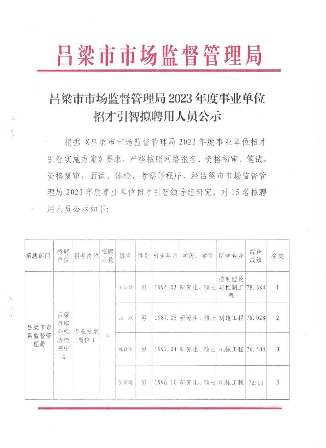 興城市市場監督管理局最新招聘信息全面解析