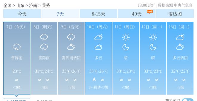 椒園村委會天氣預報更新通知