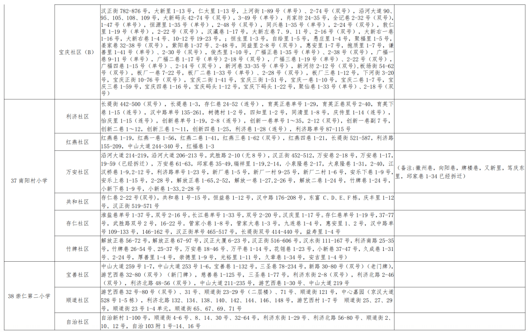 羅江縣小學人事任命揭曉，未來教育新篇章啟航