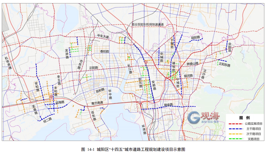 城陽區統計局最新發展規劃，探索未來，開啟區域發展新征程