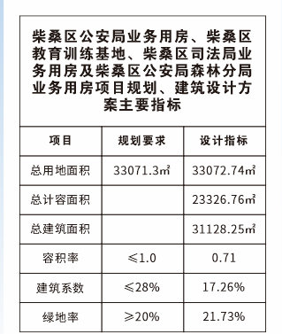 公安縣司法局發展規劃揭秘，構建法治社會新篇章