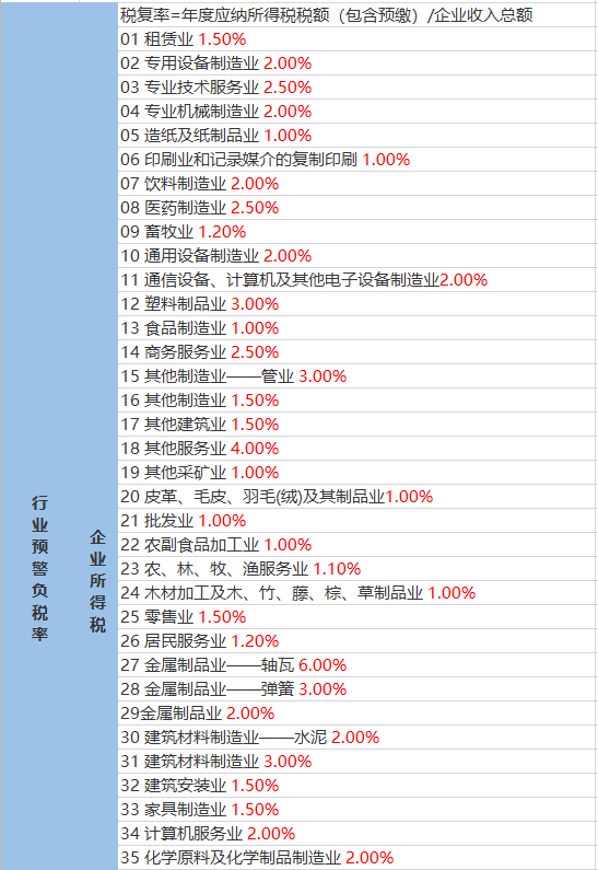 安富街道天氣預報詳解，最新氣象信息匯總