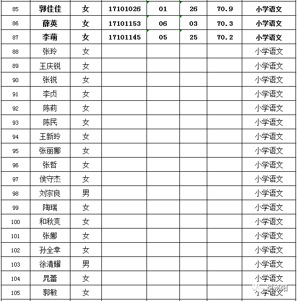 泌陽縣小學招聘最新信息與教育人才動態發布