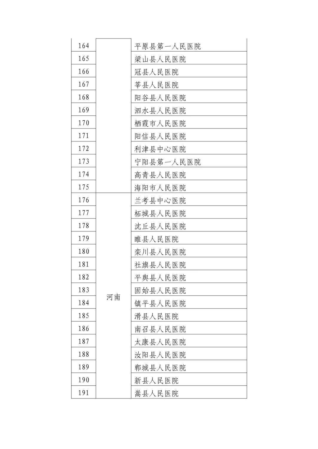 靈山縣數據和政務服務局領導團隊全新概述