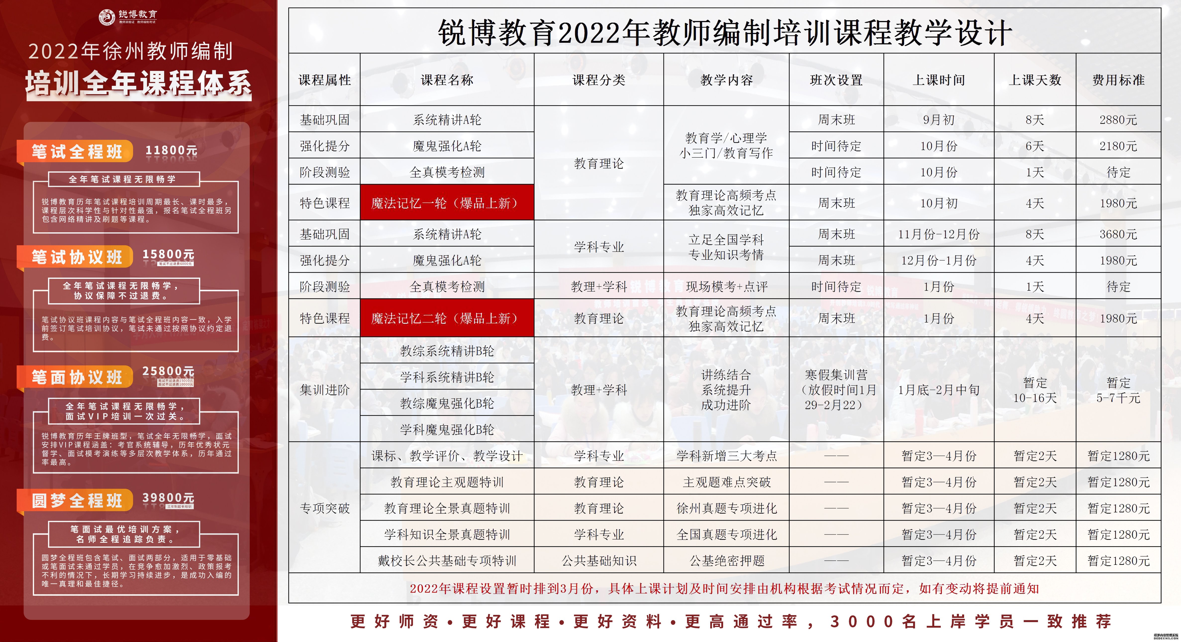 昭平縣成人教育事業單位全新發展規劃展望