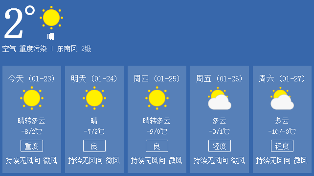 松青經營所天氣預報最新動態及其影響分析