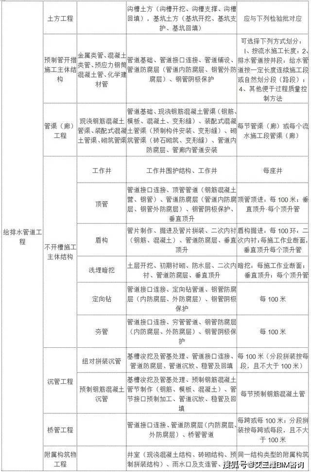 向陽區級托養福利事業單位新項目，重塑社區照護的未來