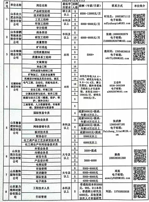 棲霞區圖書館最新招聘啟事全面解析