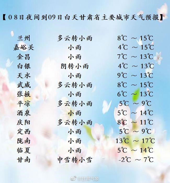 甘州區最新天氣預報通知