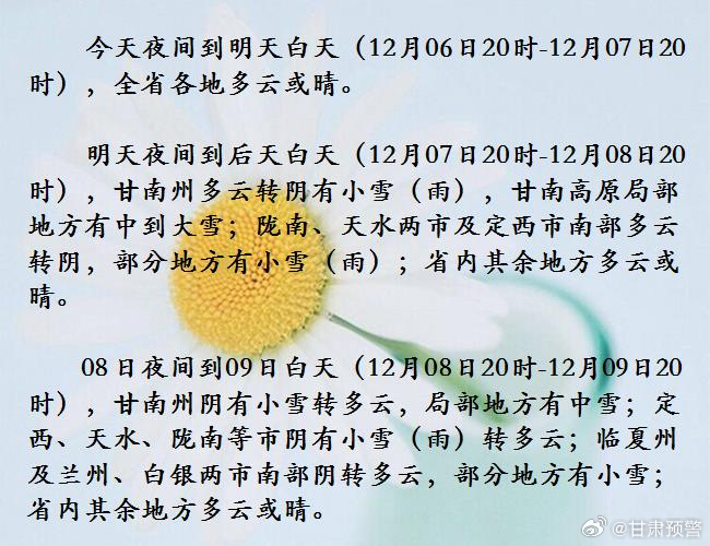 甘州區最新天氣預報通知