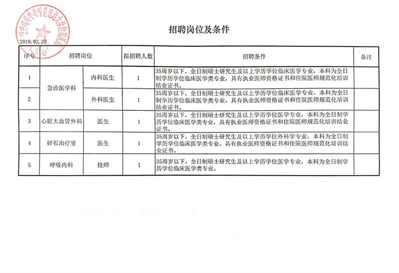 雙臺子區農業農村局招聘啟事，最新職位與要求詳解