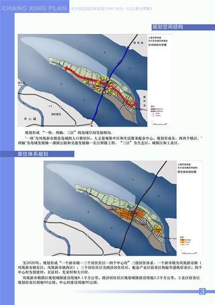 長興島臨港工業區成人教育事業單位發展規劃探討