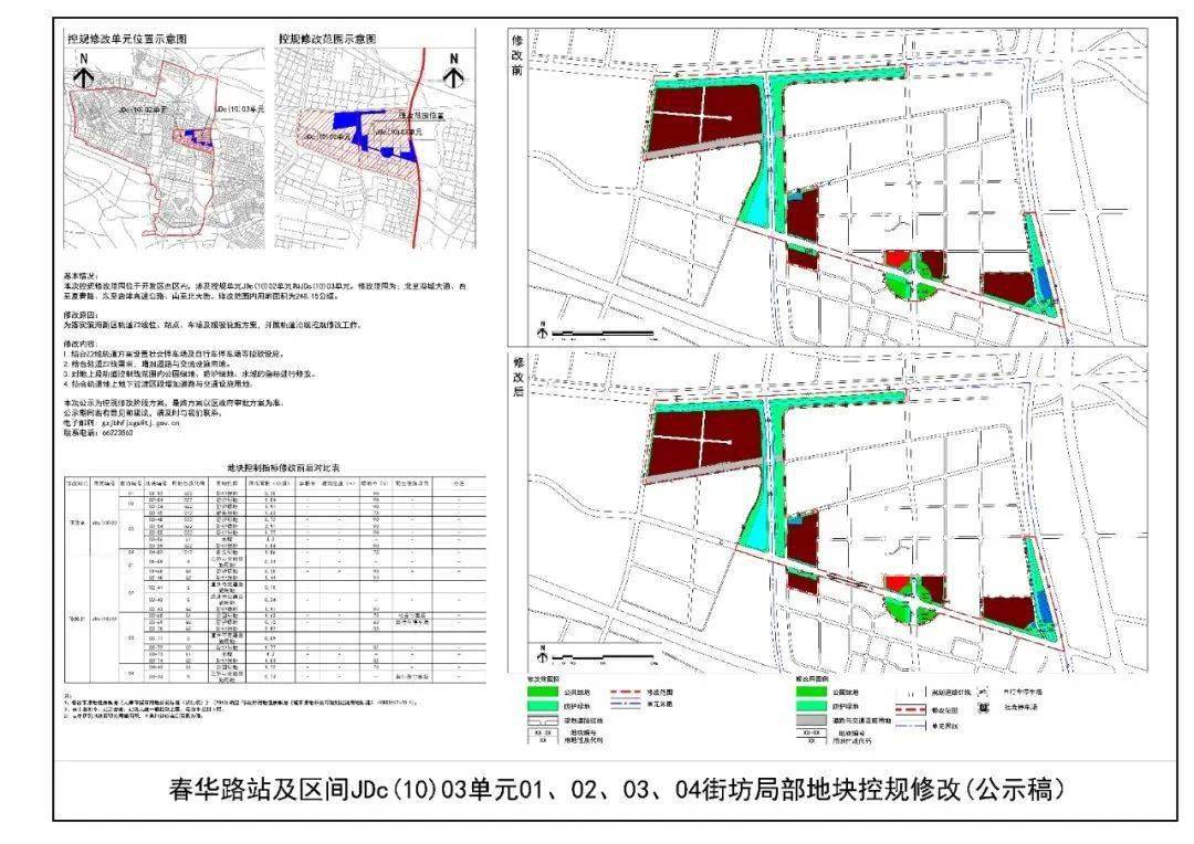 西林區防疫檢疫站未來發展規劃展望