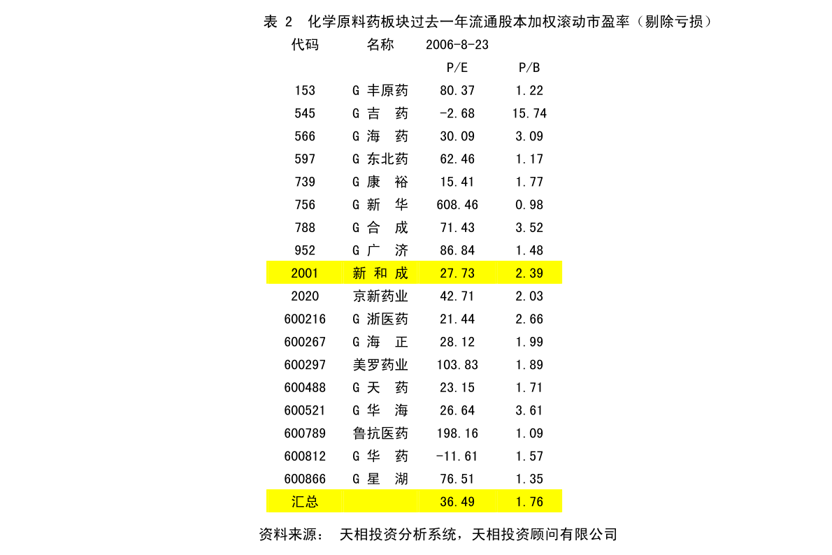 鐵廠區應急管理局發展規劃概覽