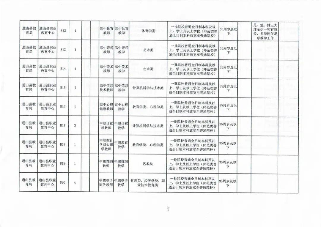 壺關縣特殊教育事業單位項目最新進展及其社會影響概述