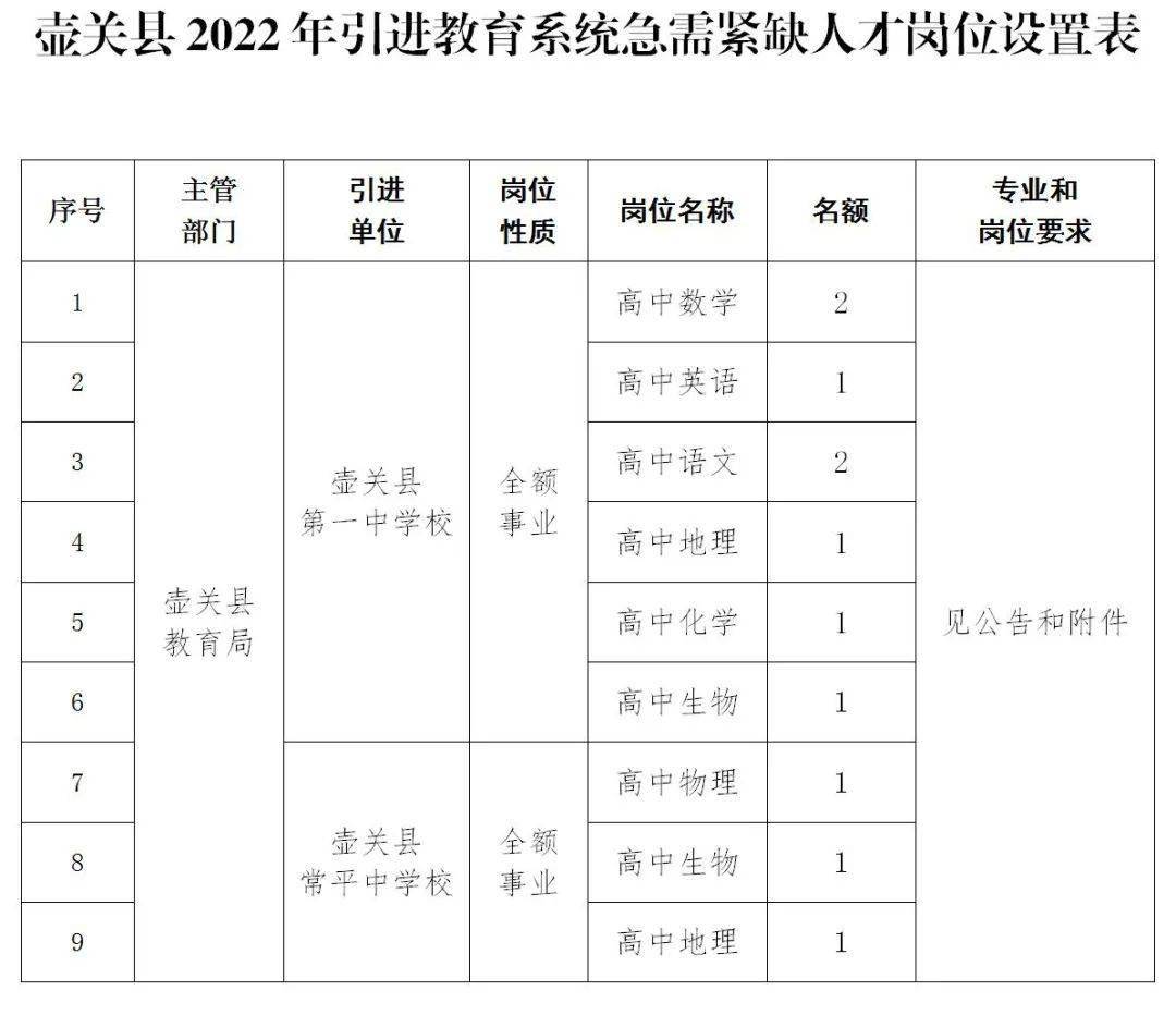 壺關縣特殊教育事業單位項目最新進展及其社會影響概述