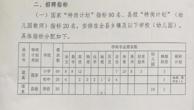 壺關縣特殊教育事業單位項目最新進展及其社會影響概述