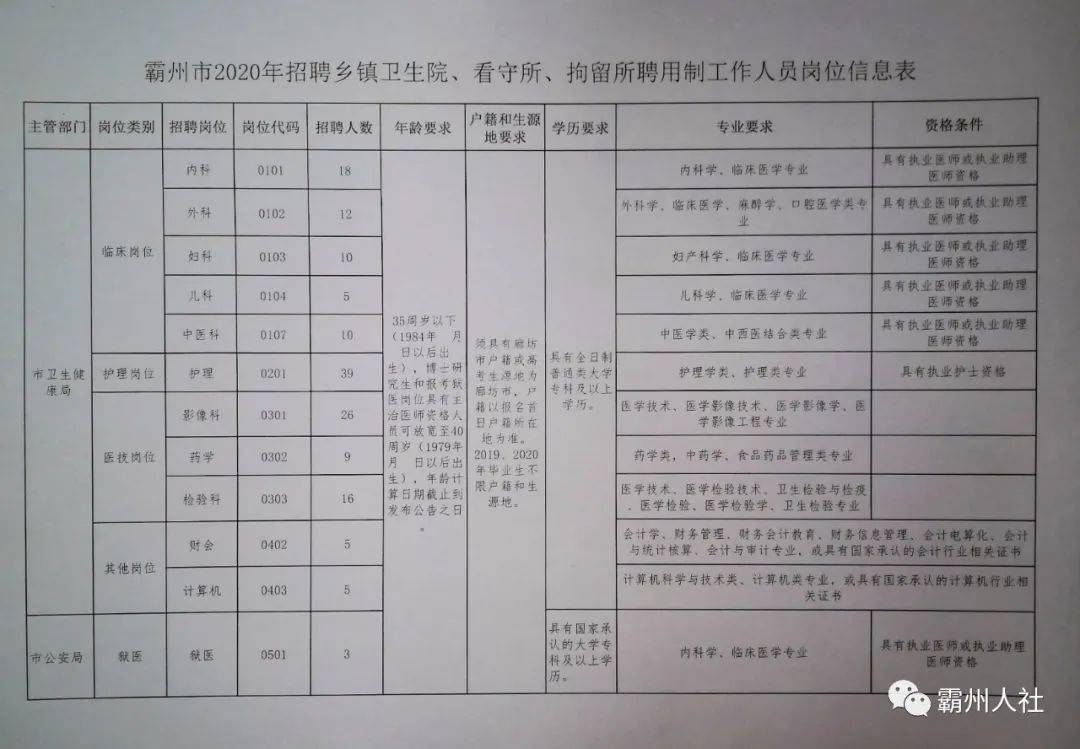 朔城區級托養福利事業單位新項目啟動，重塑社區托養服務新模式