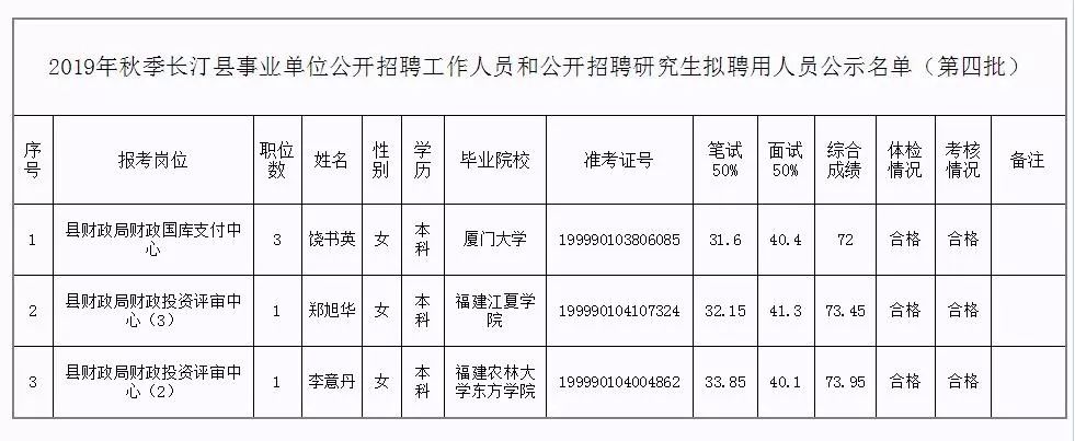 九龍縣級托養福利事業單位新項目，重塑社區照護的未來