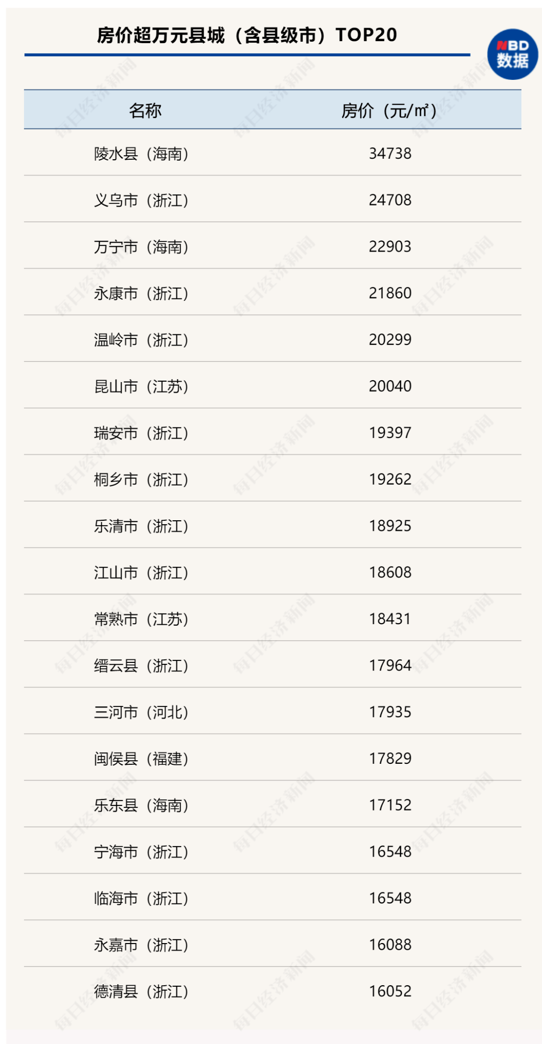 株洲縣市場監督管理局人事任命重塑監管體系，推動市場繁榮發展新篇章