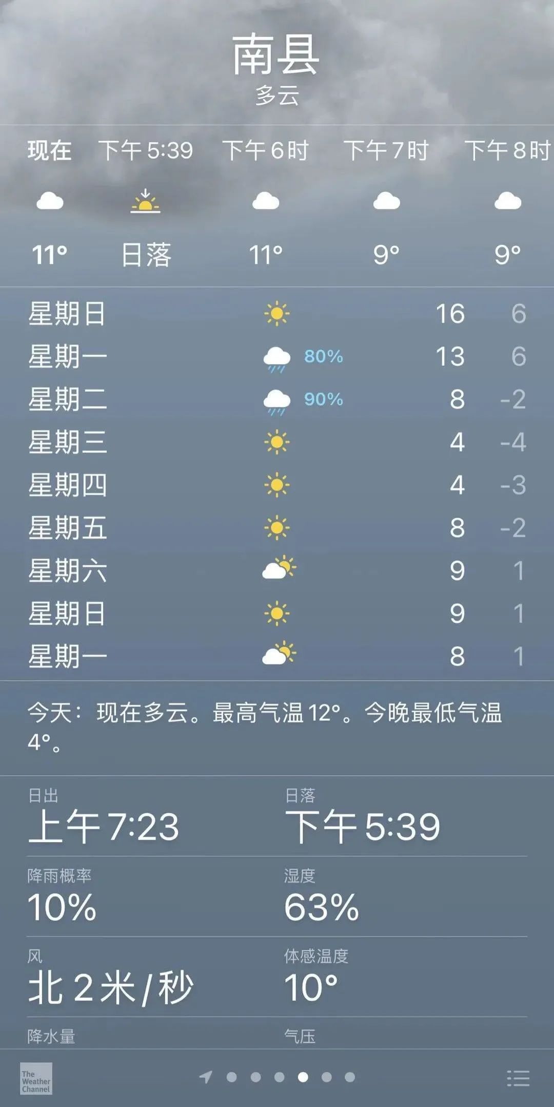 南強鄉天氣預報更新通知